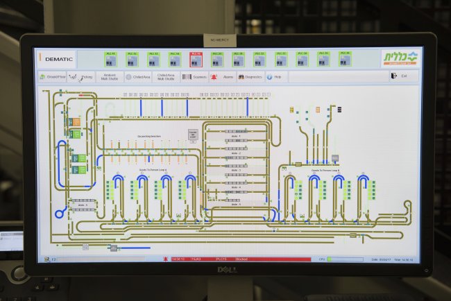Dematic automatyzacja 5 117 Clalit Israel Order Fulfillment