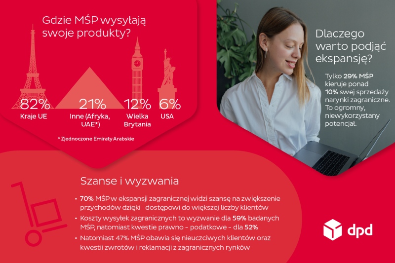 INFOGRAFIKA 02800pxDPD 27102025